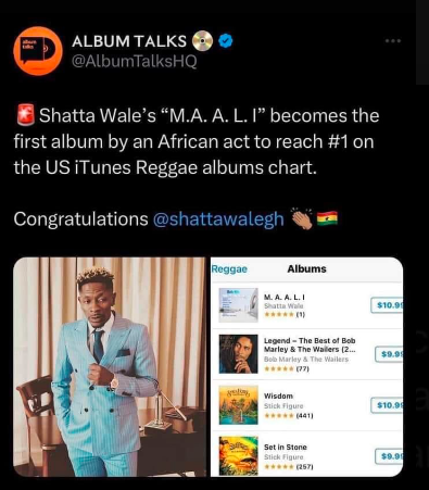 Shatta Wale set new record as an african artist